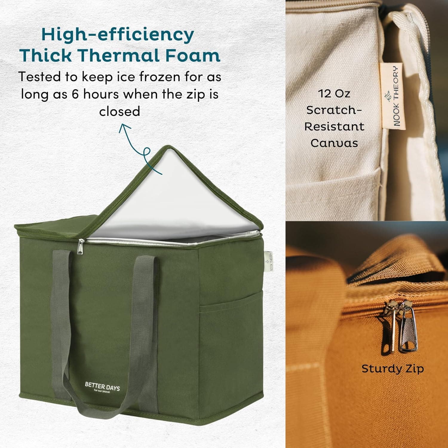 Canvas Cooler Bag Lunch Insulated Bag Insulated Disposable Cooler Beach Bag Canvas Cooler Bag Lunch Insulated Bag Insulated Disposable Cooler Beach Bag